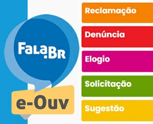 Registro de Manifestações